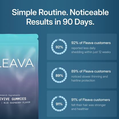 Hair Revive Gummies