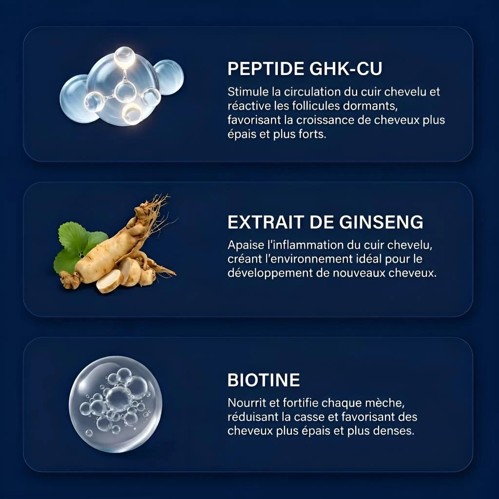 Sérum Capillaire aux Peptides de Cuivre