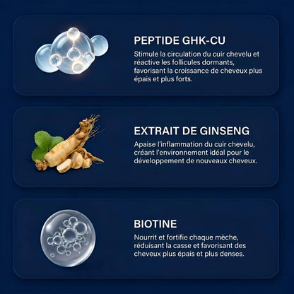 Sérum Capillaire aux Peptides de Cuivre