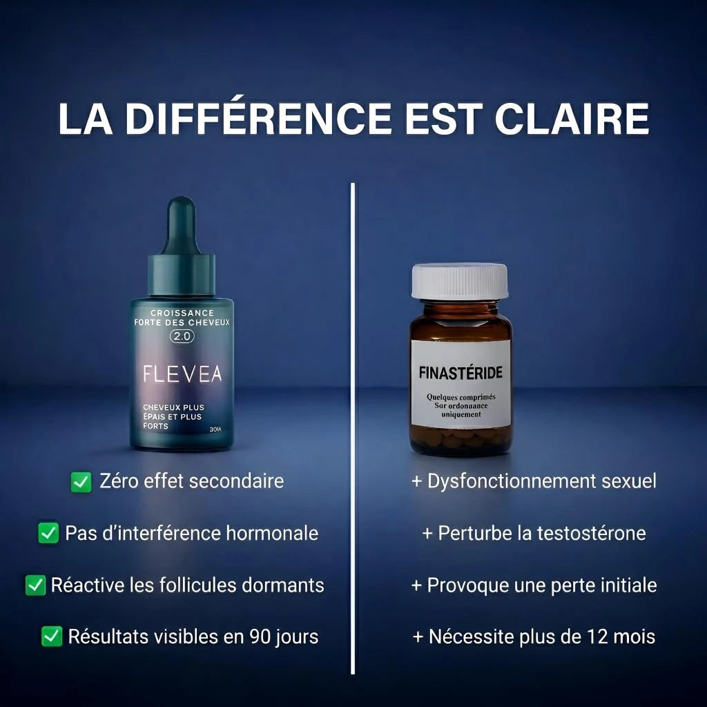 Sérum Capillaire aux Peptides de Cuivre