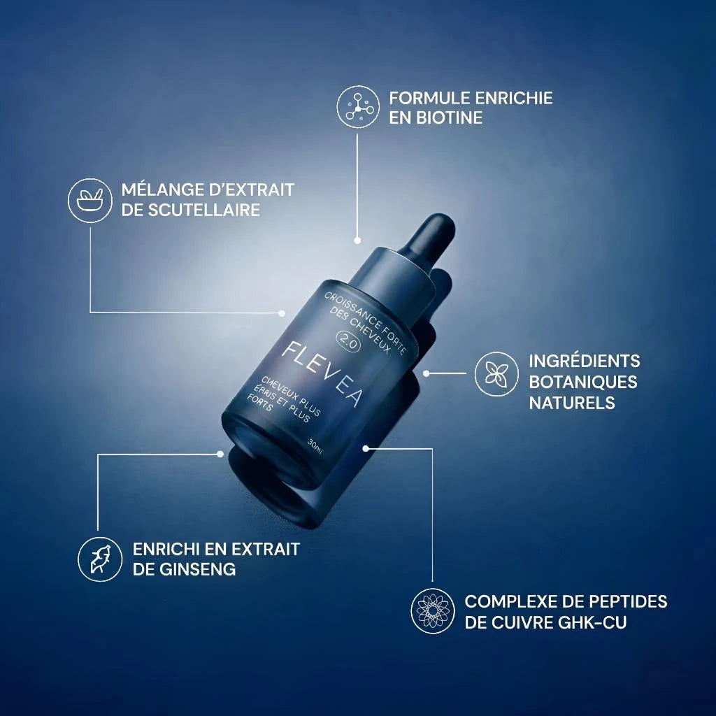 Sérum Capillaire aux Peptides de Cuivre