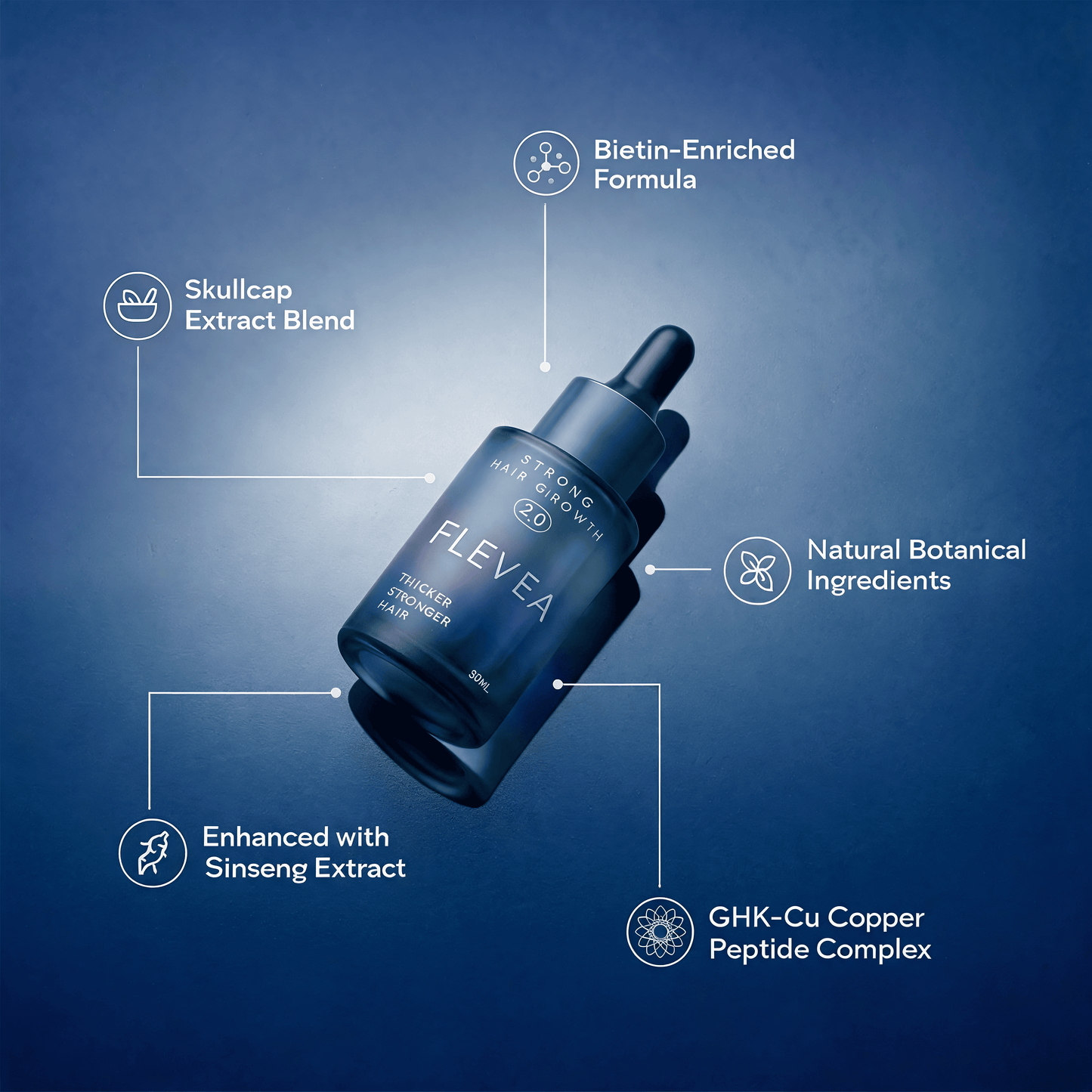 Sérum Capillaire aux Peptides de Cuivre